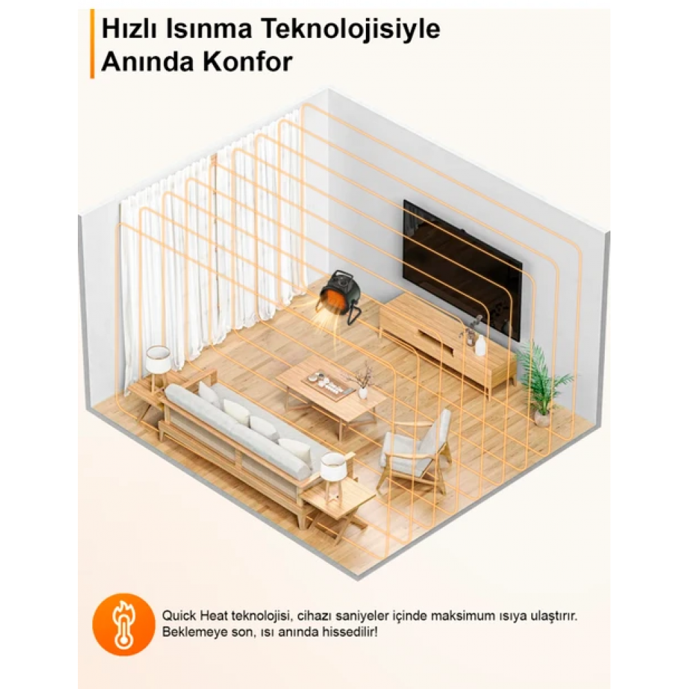 Auhma AT1H Elektrikli Isıtıcı Fan | 3000W Hızlı Isınma, 3 Kademeli Ayar, Sessiz Ptc Isıtma Teknolojisi